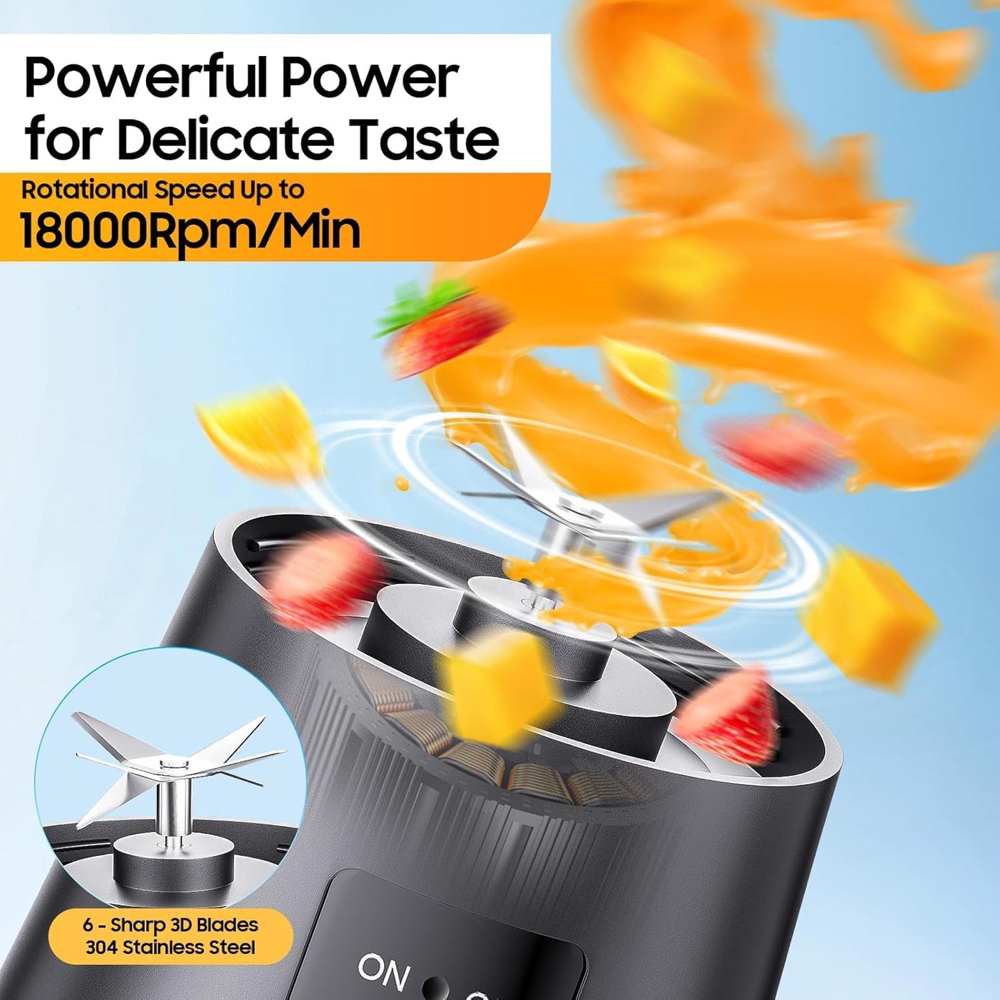 Portable Handy Juicer Blender β 6 Blades in 3D | FlexMart π₯€