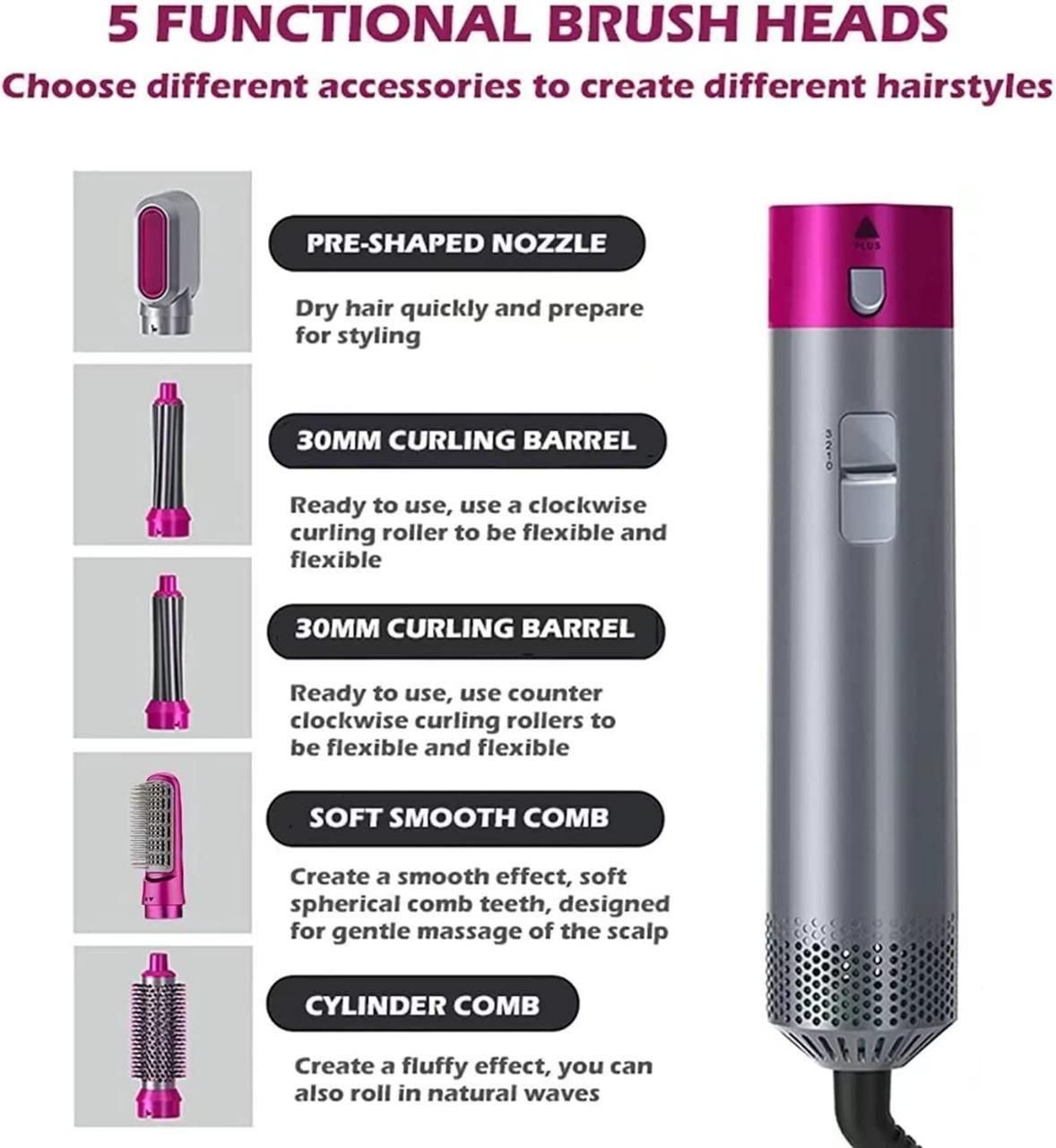 5-in-1 Multifunctional Hair Dryer & Styling Tool – Hot Air Comb, Curler, Straightener, Ionic Blow Dryer with Detachable Attachments